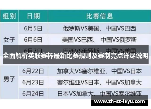 全面解析英联赛杯最新比赛规则及赛制亮点详尽说明 全面解析英联赛杯最新比赛规则及赛制亮点详尽说明