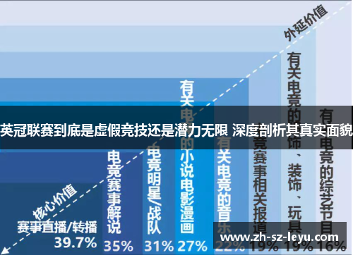 英冠联赛到底是虚假竞技还是潜力无限 深度剖析其真实面貌 英冠联赛到底是虚假竞技还是潜力无限 深度剖析其真实面貌