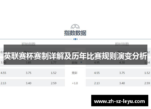英联赛杯赛制详解及历年比赛规则演变分析 英联赛杯赛制详解及历年比赛规则演变分析