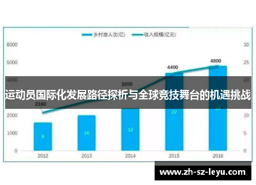 运动员国际化发展路径探析与全球竞技舞台的机遇挑战