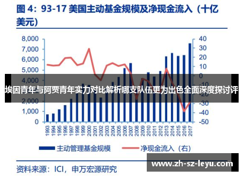 埃因青年与阿贾青年实力对比解析哪支队伍更为出色全面深度探讨评 埃因青年与阿贾青年实力对比解析哪支队伍更为出色全面深度探讨评