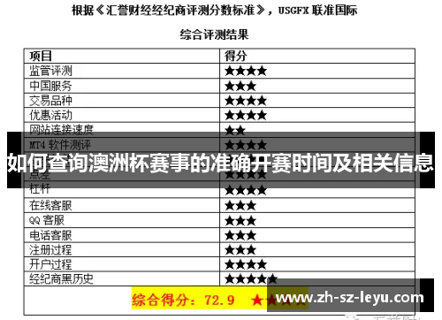 如何查询澳洲杯赛事的准确开赛时间及相关信息 如何查询澳洲杯赛事的准确开赛时间及相关信息