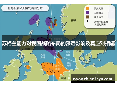 苏格兰能力对我国战略布局的深远影响及其应对措施