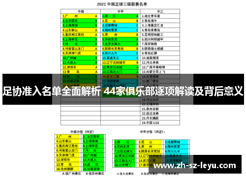 足协准入名单全面解析 44家俱乐部逐项解读及背后意义 足协准入名单全面解析 44家俱乐部逐项解读及背后意义