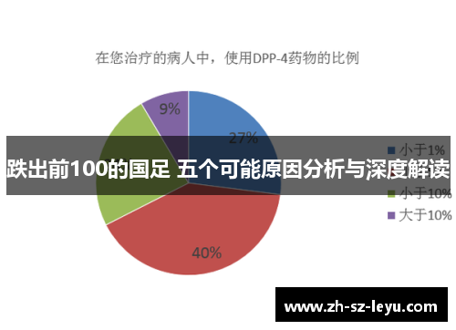 跌出前100的国足 五个可能原因分析与深度解读