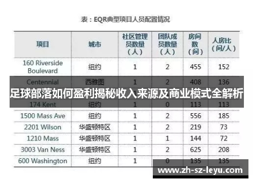 足球部落如何盈利揭秘收入来源及商业模式全解析