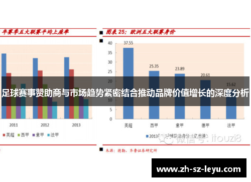 足球赛事赞助商与市场趋势紧密结合推动品牌价值增长的深度分析 足球赛事赞助商与市场趋势紧密结合推动品牌价值增长的深度分析