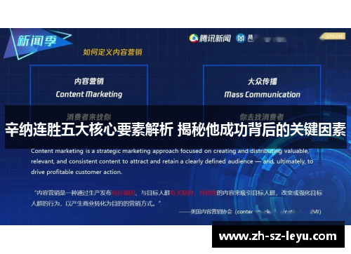 辛纳连胜五大核心要素解析 揭秘他成功背后的关键因素 辛纳连胜五大核心要素解析 揭秘他成功背后的关键因素