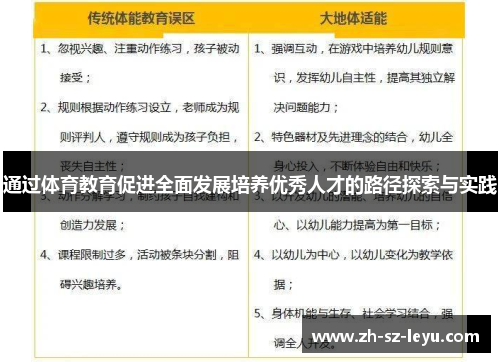 通过体育教育促进全面发展培养优秀人才的路径探索与实践 通过体育教育促进全面发展培养优秀人才的路径探索与实践