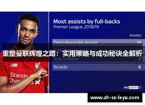 重塑曼联辉煌之路:实用策略与成功秘诀全解析 重塑曼联辉煌之路:实用策略与成功秘诀全解析