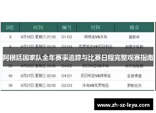 阿根廷国家队全年赛事追踪与比赛日程完整观赛指南 阿根廷国家队全年赛事追踪与比赛日程完整观赛指南