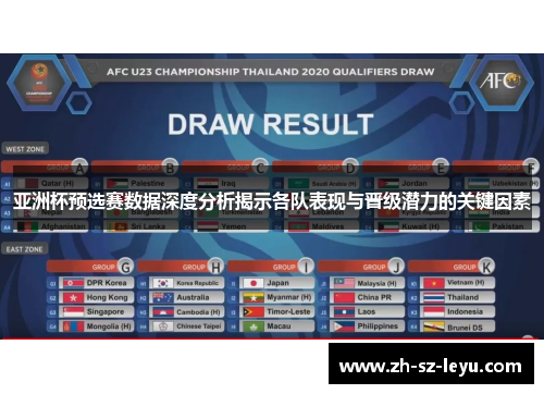 亚洲杯预选赛数据深度分析揭示各队表现与晋级潜力的关键因素 亚洲杯预选赛数据深度分析揭示各队表现与晋级潜力的关键因素