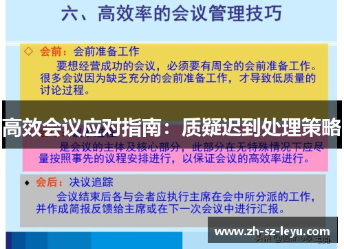 高效会议应对指南：质疑迟到处理策略