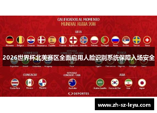 2026世界杯北美赛区全面启用人脸识别系统保障入场安全